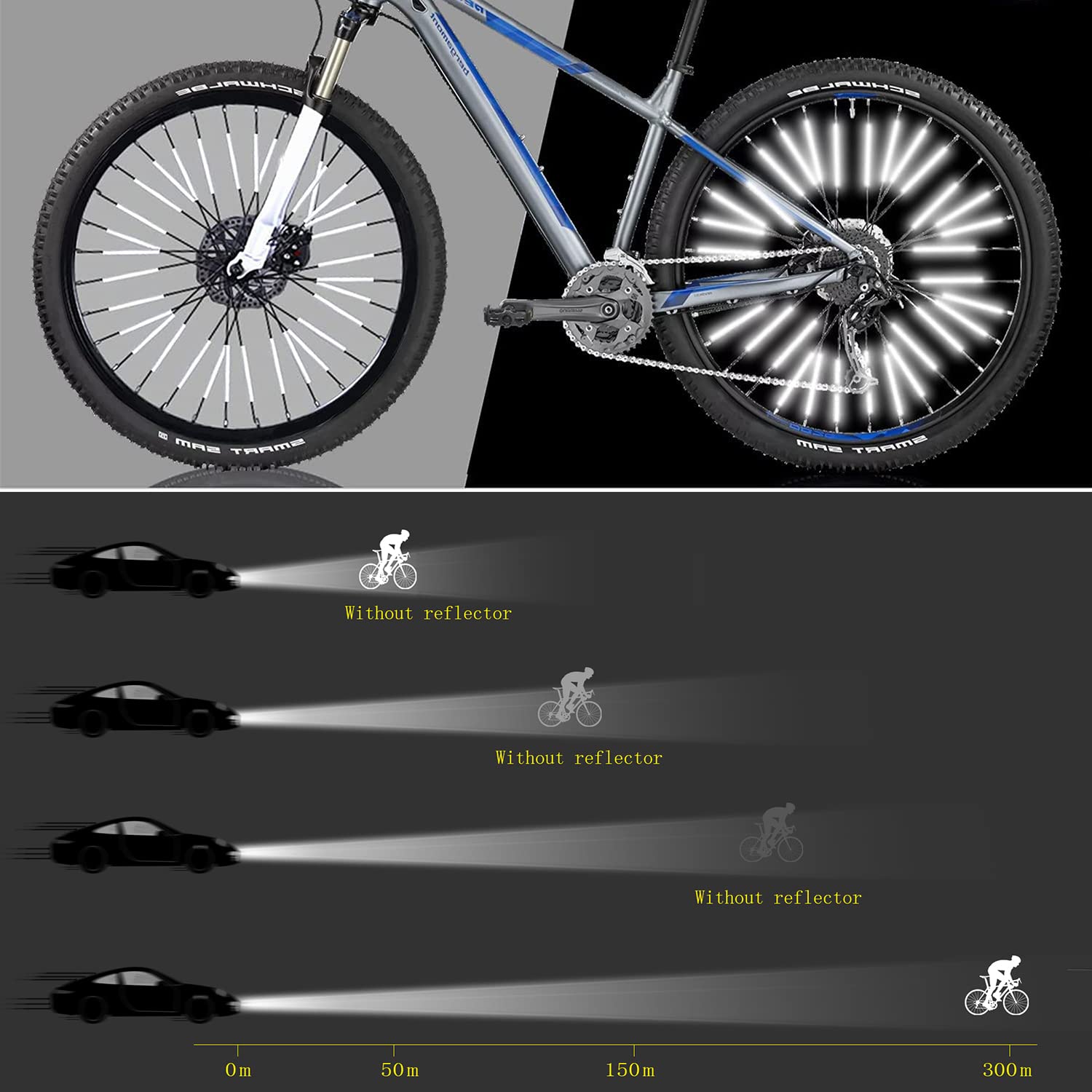 36 réflecteurs pour rayons de  - Spoke Reflector Set avis et prix
